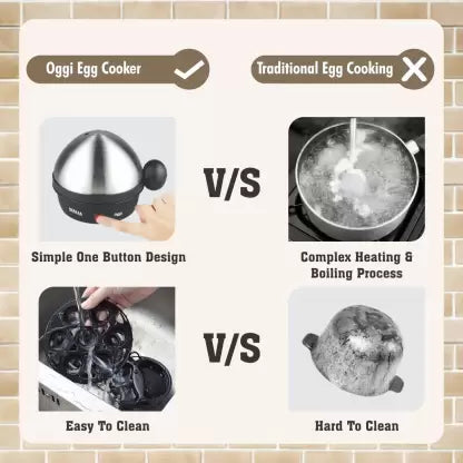 Inalsa OGGI Boiler Egg Cooker  (Silver, 7 Eggs) Inalsa OGGI Boiler Egg Cooker  (Silver, 7 Eggs)